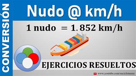 1 nudo cuantos km son|Conversor de nudos a km/h